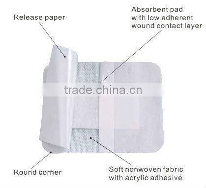 Medical Wound Care Dressing Making Machine