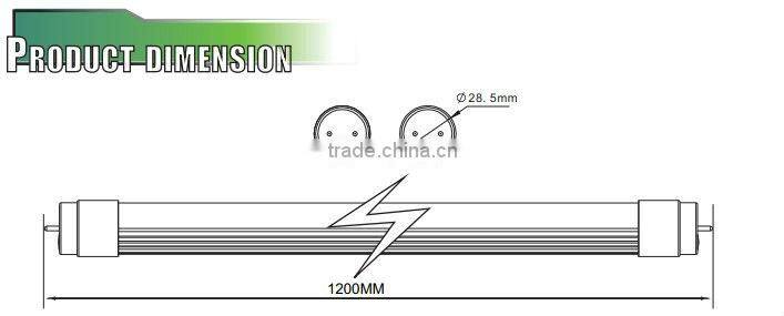 HOT!! Bright Lighting video xxx japan t5 led reda china tube8 lighting led tube6 japanese