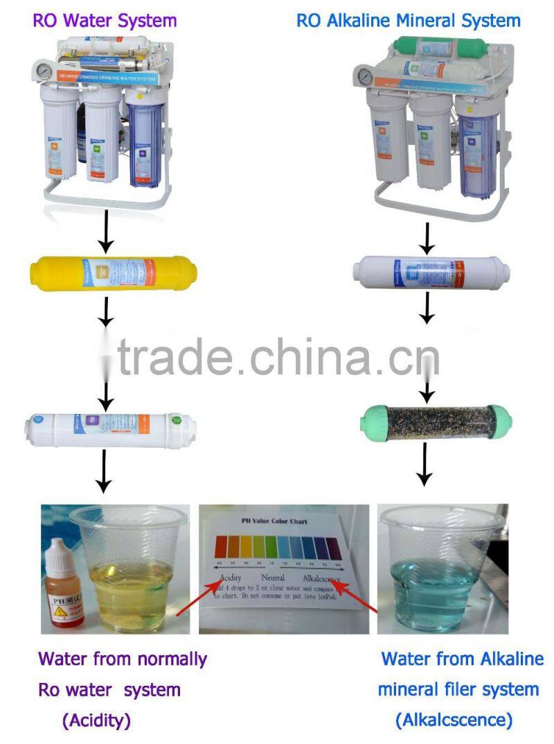 New arrival portable tap home water purifier machine/house tap water purifier/filter,portable tap faucet water