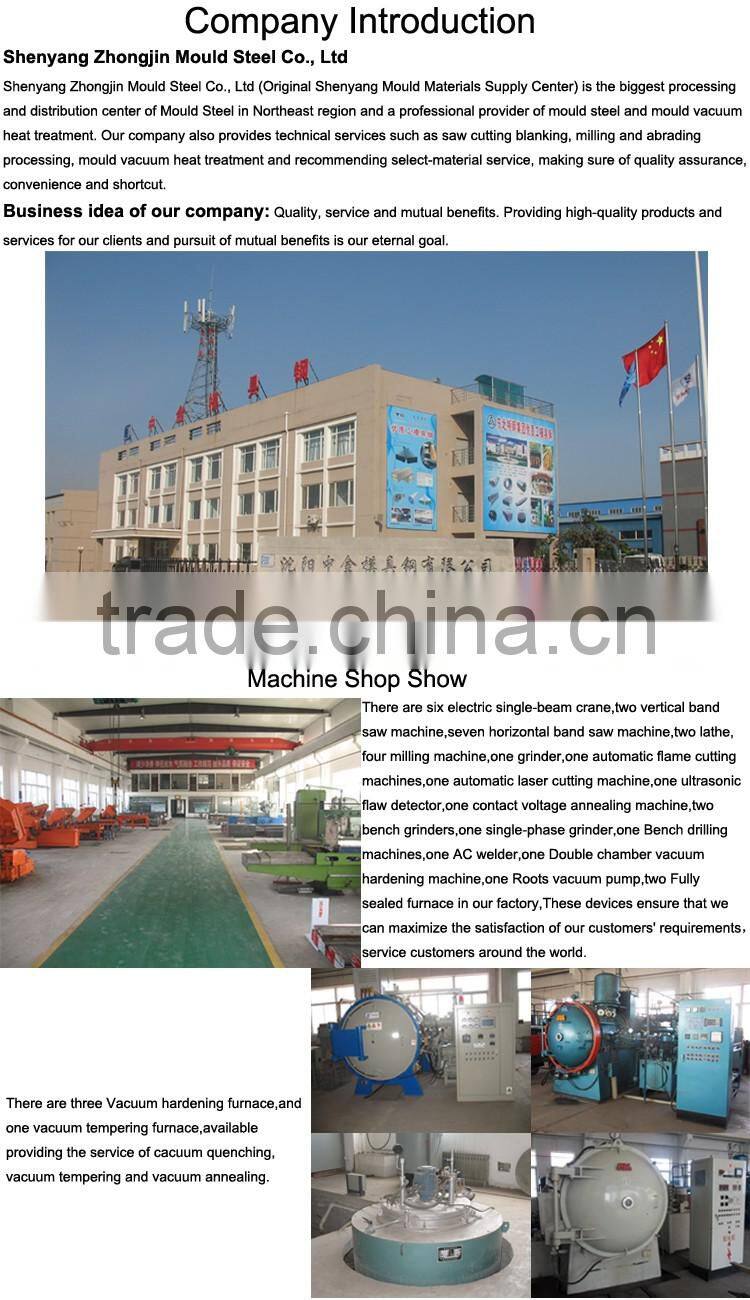 Z10C high tensile steel plate steel plate thinckness hardened steel plate