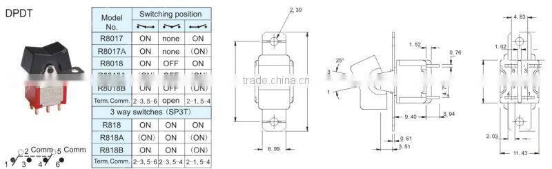 100% original HIGHLY switch R8017 electronic switch different types of toggle switches
