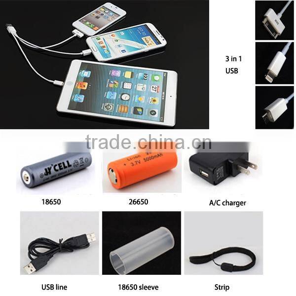 Portable XM-L T6 USB power bank rechargeable led flashlight