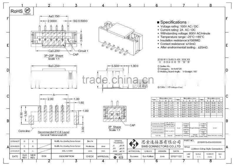 2.0MM Pitch Wire to board electrical connectors DIP