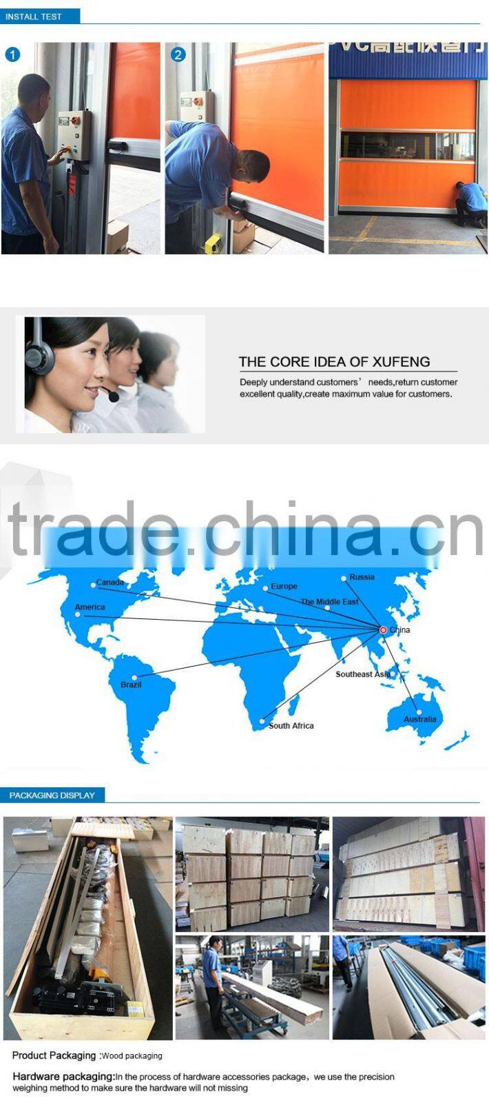 Pvc Plastic Fabric Flexible Roller Shutter Door