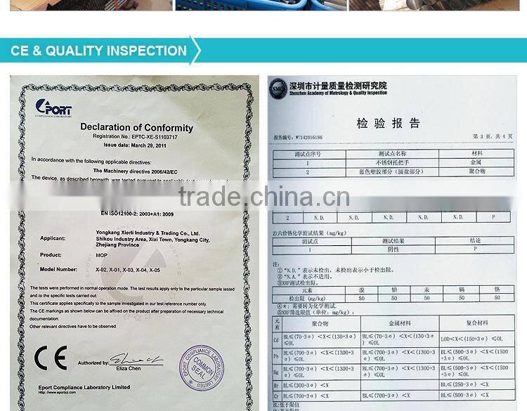 High quality for cheap sale 360 industrial mop