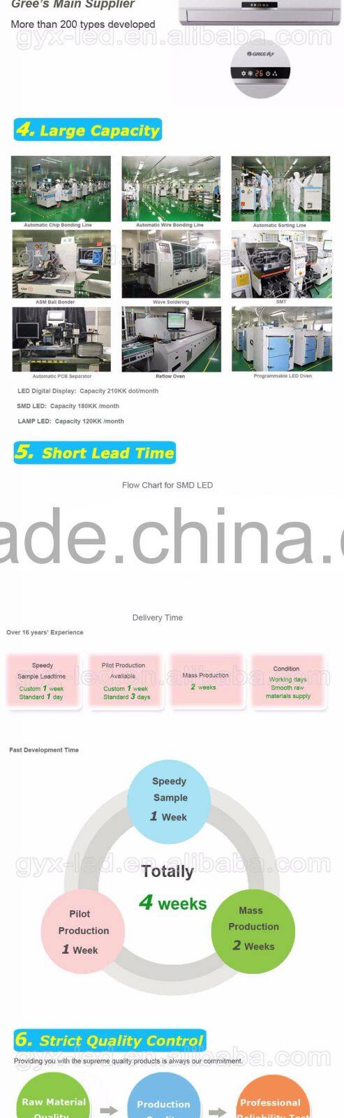 Germicidal High Power SMD5050 265nm UVC LED