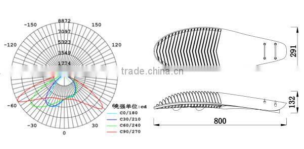 120w outdoor lighting 90lm/w street light led with 5 years warranty