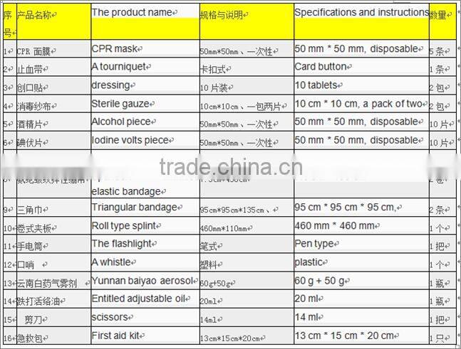 YJK-1G General Nylon First aid Bag for sale