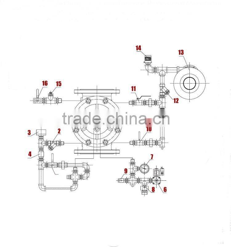 fire pretection stainless alarm check valve