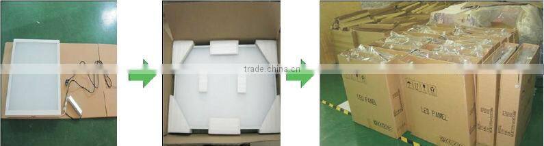 Back-lit 30x30 LED panel (up to 100lm/W with TUV,CE.SAA,GS,CB certificates)