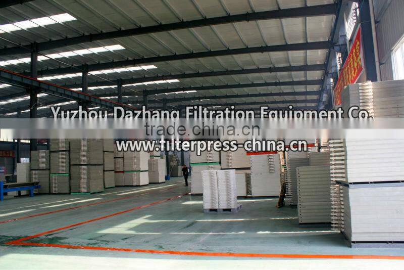High Quality Quick Opening Filter Press for slurry treatment