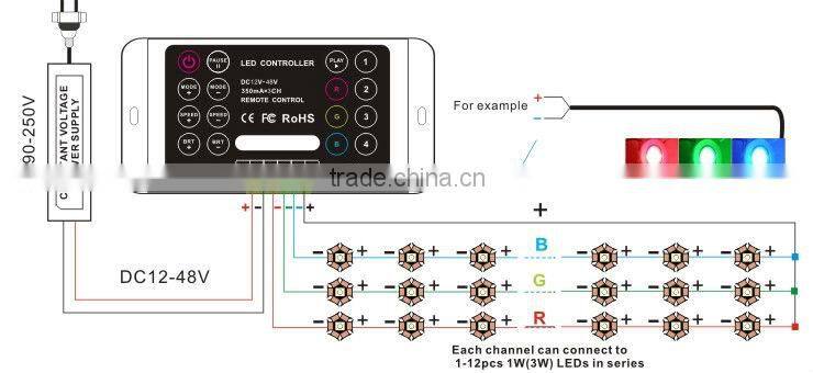 CE, FCC, ROHS Approved constant current 700mA RGB controller for rgb led light