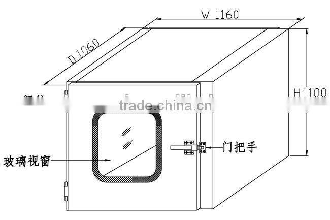 Clean room stainless steel pass through box,Medical clean room pass box