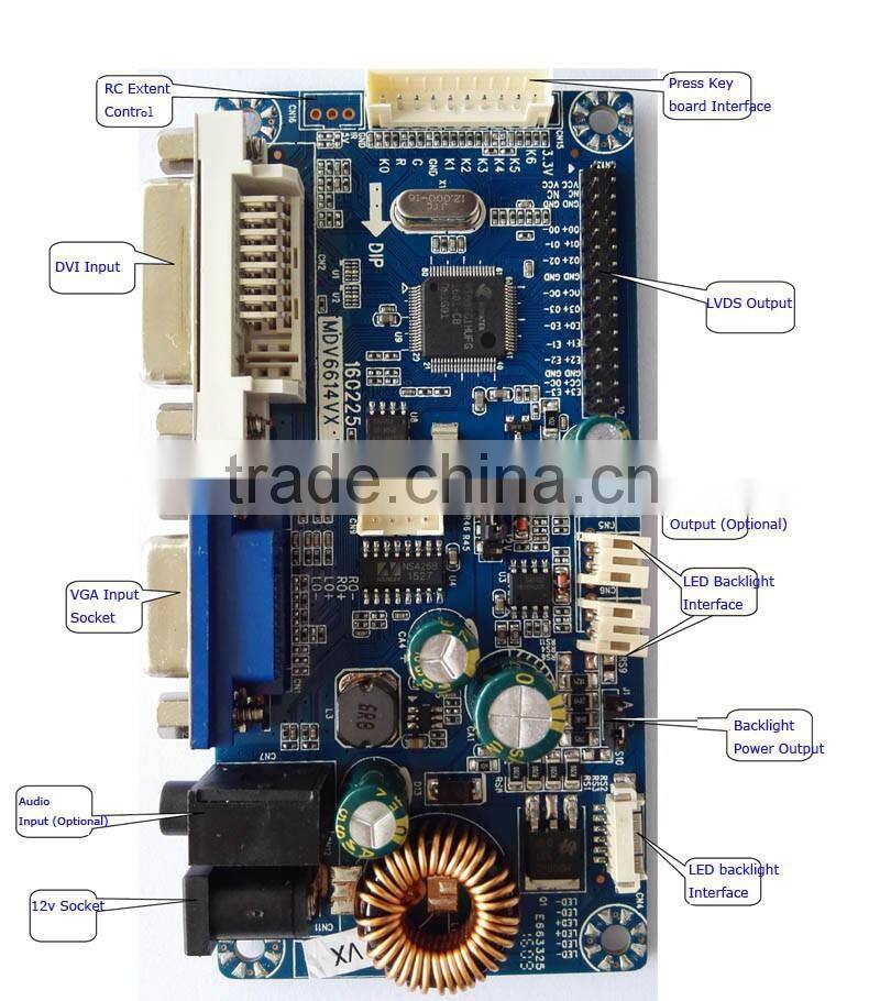 VGA DVI to LVDS Full HD LCD LCD Monitor Driver Solution