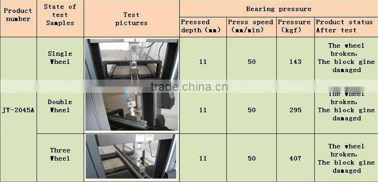 JY-2045A|Vibrating aluminum roller track|Motorized slide rail|China machinery transport conveyor roller