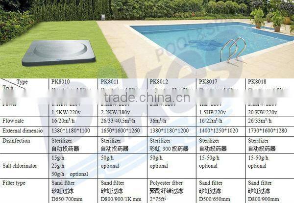 Chinese factory fiberglass sand swimming pool filter adult bath toys