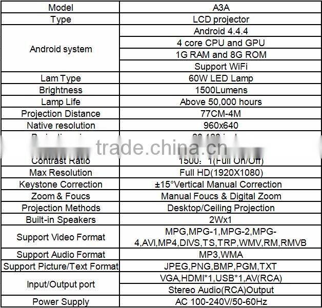 Caiwei A3A 1500Lumens mini video projector wifi beamer