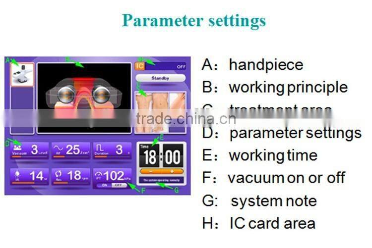 Weight Losing Body Shaping Product