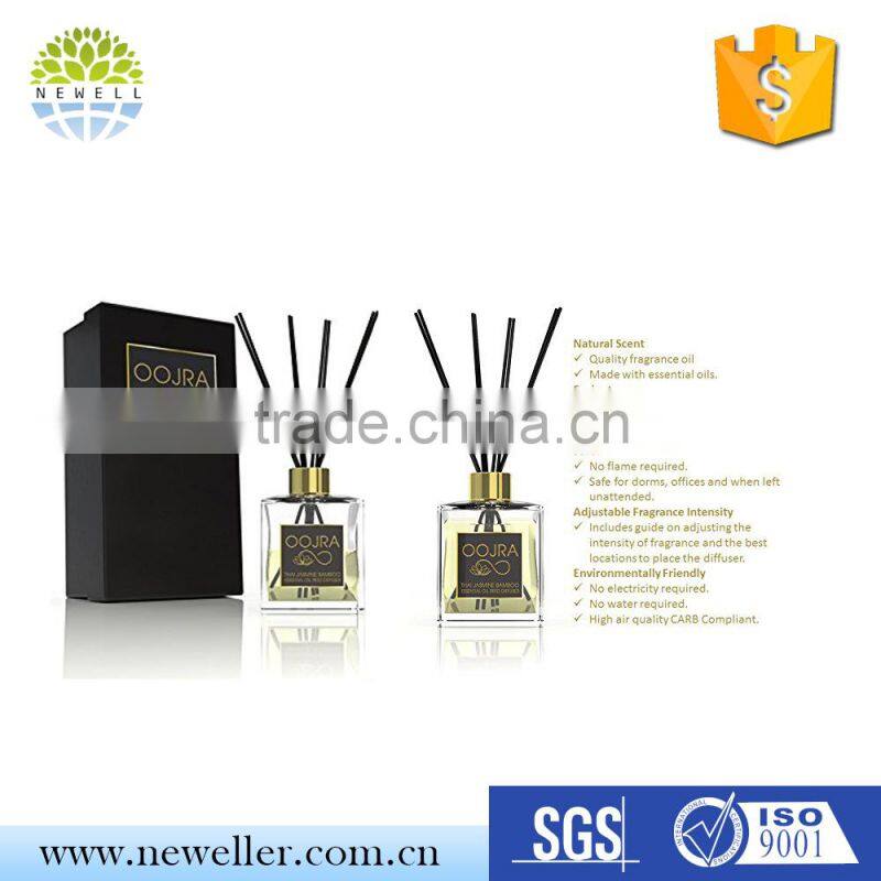 Trade Assurance Supplier transparent bottle original perfume fragrance in colorful glass