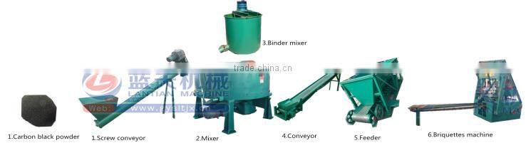 New Arrival Excellent Quality Timber Charcoal Briquetting Machine
