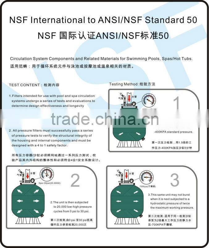 2 Valve Top-Mount Deep Beed Bobbin Winding Fiberglass Filters