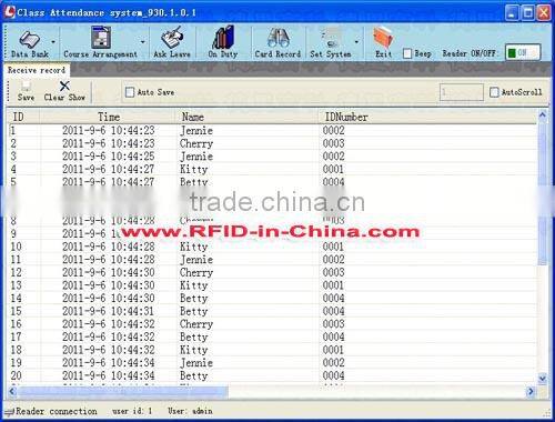 Low Cost RFID Online Inventory System for Asset Tracking Project