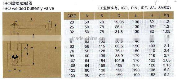 welded butterfly valve