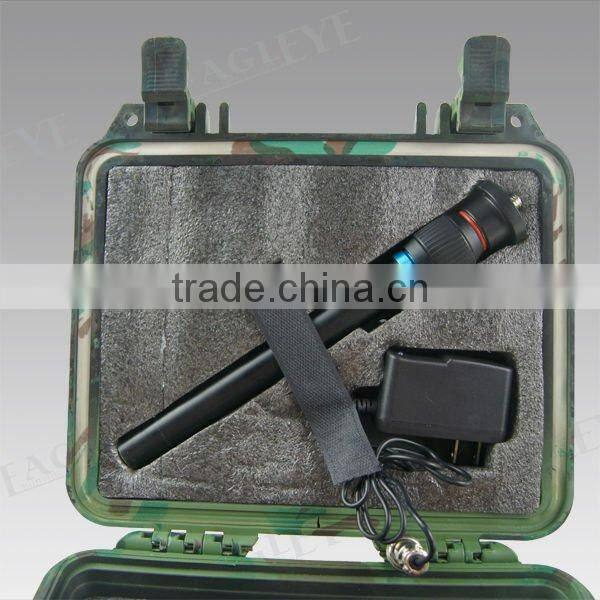 Waterproof IP67 Portable Rechargeable LED work light (RLS-24W)