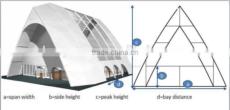 Where to buy canopy structures