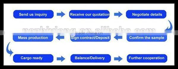 2017 Summer Camp Kid's camo t shirt