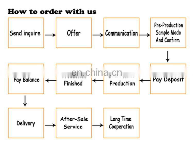 no minimum custom personalized gift make your own logo soft pvc keychain/rubber key holder/keyring