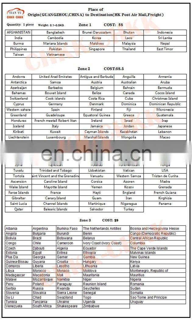 Ignition coil 30520-PT2-006 spark coil for Japanese cars