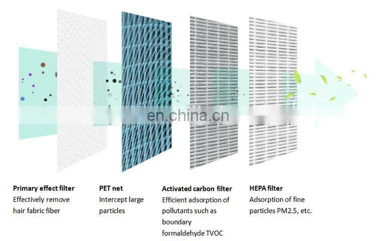 single pulse bag filter industrial cyclone dust remove collector