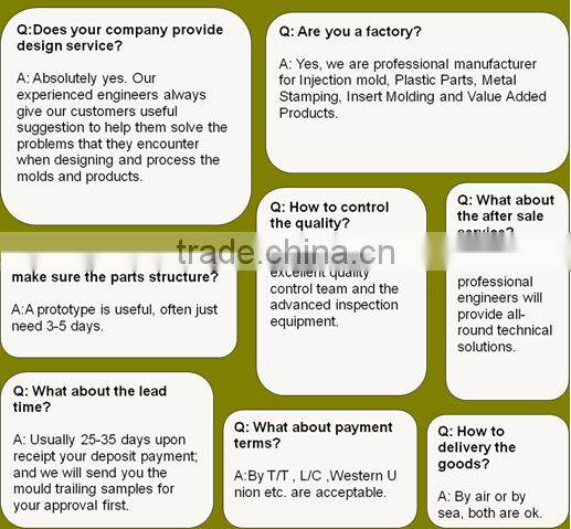 cheap price auto parts wholesale