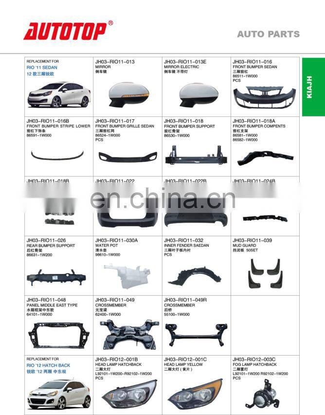 CARVAL/JH/AUTOTOP JH03-RIO11-041 OEM 29130-1W000/29120-1W000 WATER TANK UNDER COVER FOR RIO.11