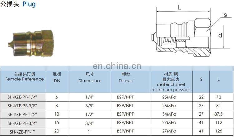 KZF ISO7241-B Ball Locking Type Stainless Steel Hydraulic Quick Release Coupler