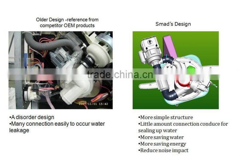 fully automatic dishwasher portable dish washing machine stainless steel dishwasher