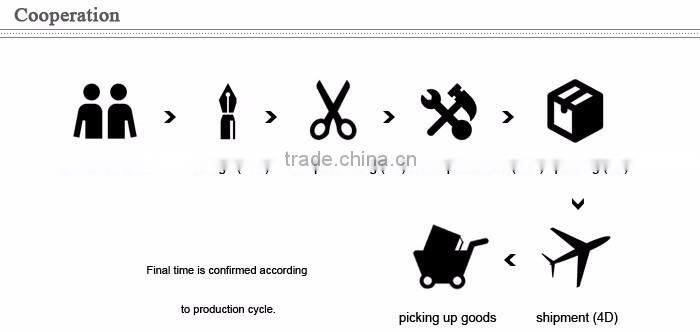 wholesale free trucker custom snapback cap and hat/budweiser baseball cap