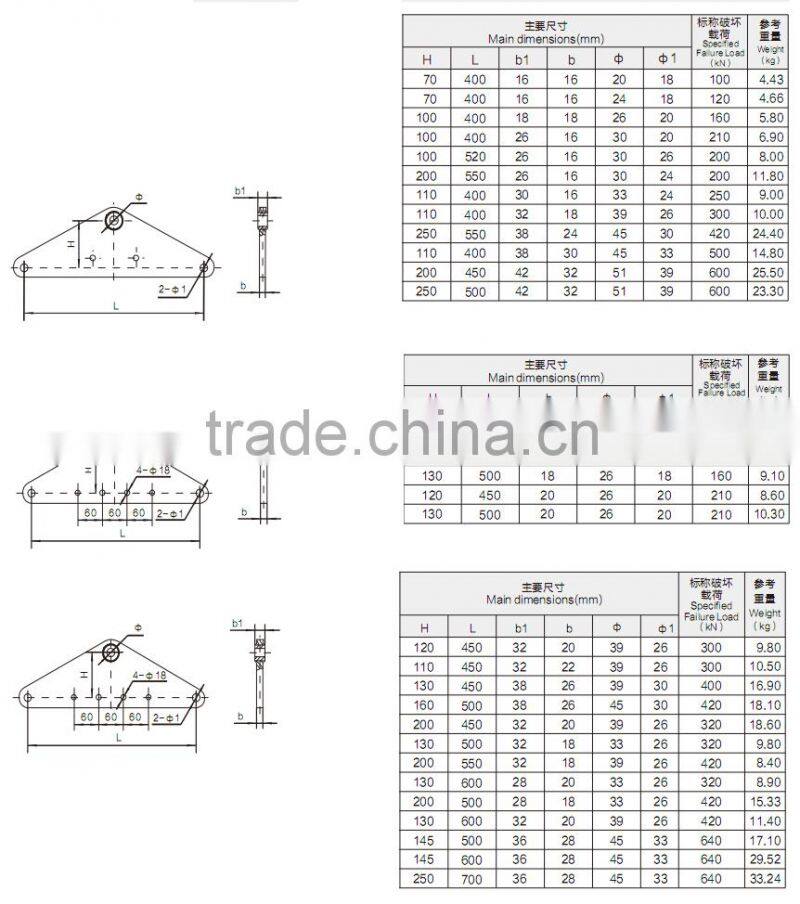 LB1-3040 LV-1240 LV-1612 LV-1620 LV-1640 LV-2040 BL-12 LBD-0740 Yoke plates Joint board
