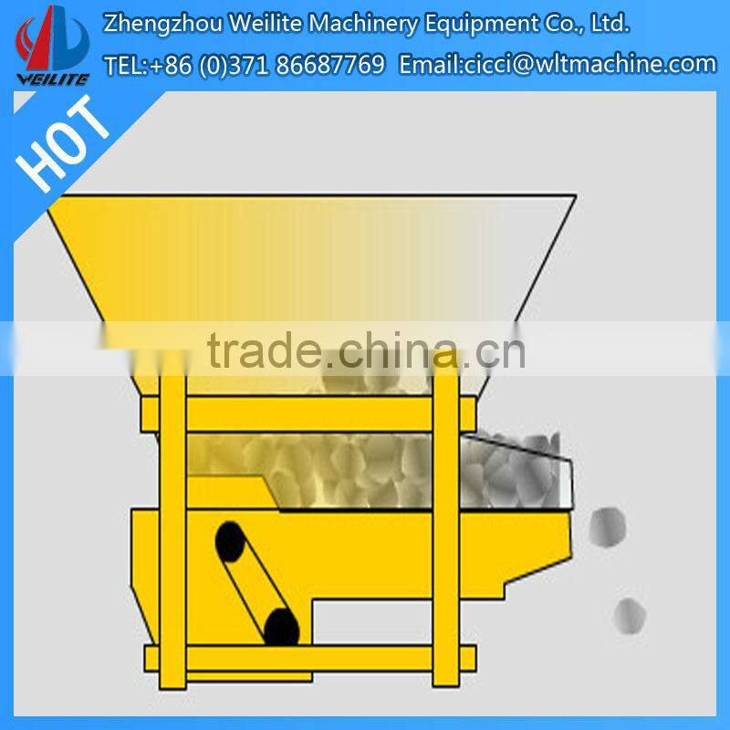 Sand Screen / vibrating sand screen machine / sand screen machine China supplier