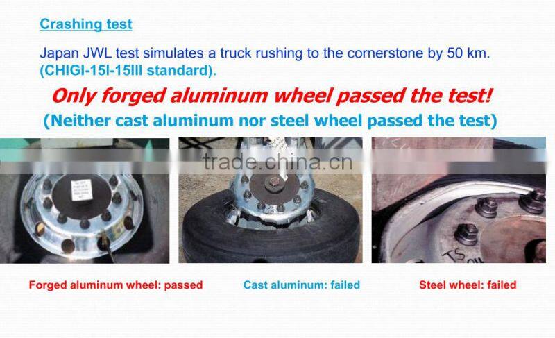 forged alloy wheels rims for motorcycle , we are wheel manufacturer
