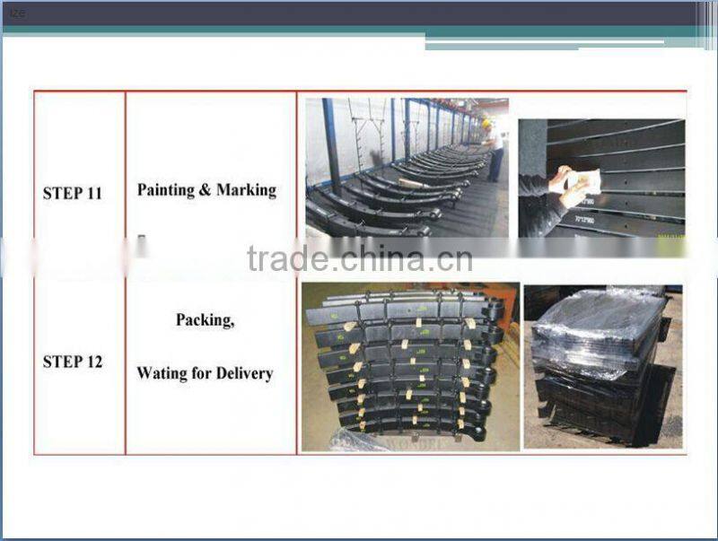 dump truck leaf spring