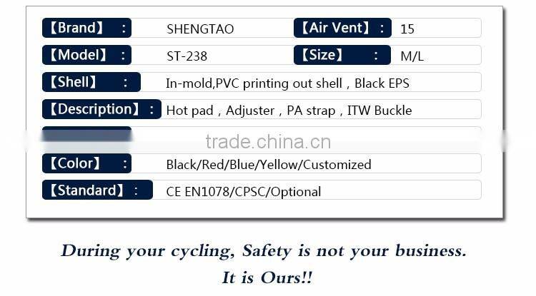 High Quality Cheap price Bike Bicycle Helmet for Bike