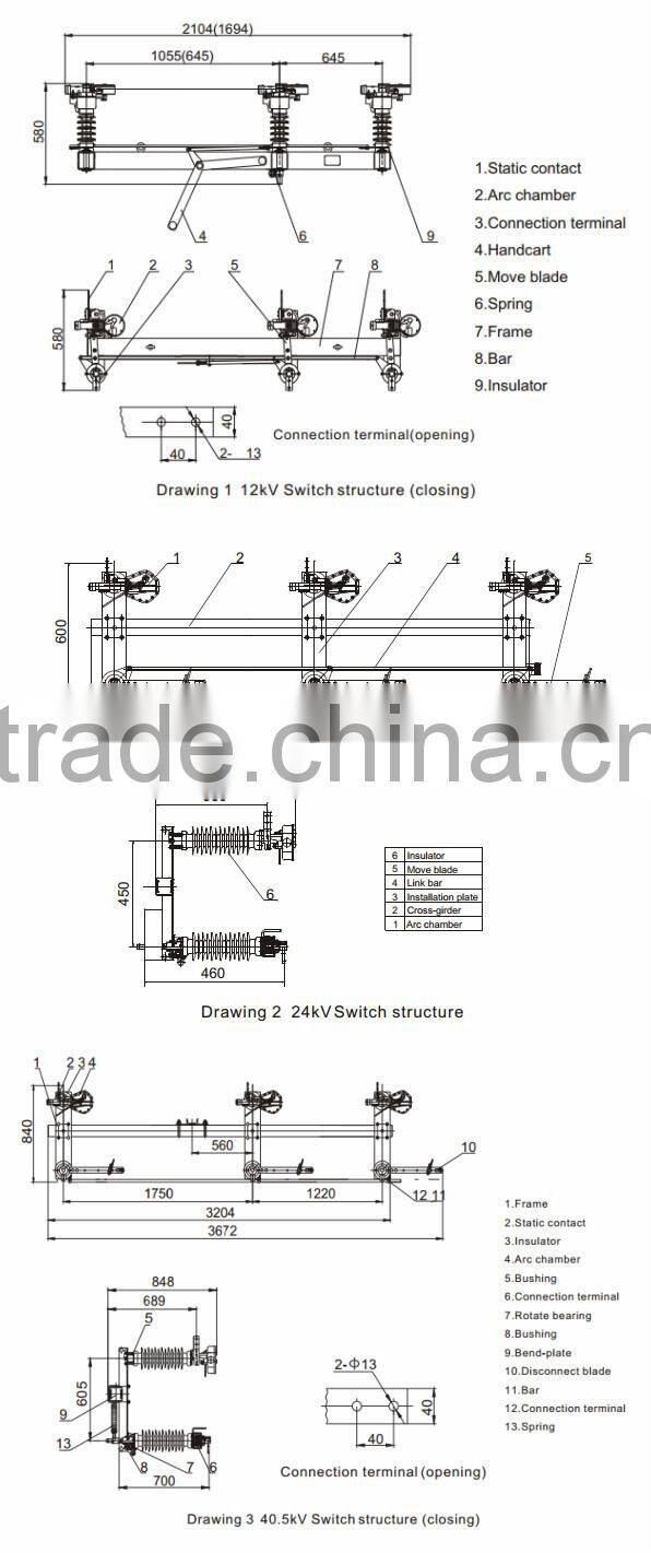 FKW18-12/24/40.5 Outdoor High Voltage load isolation switch