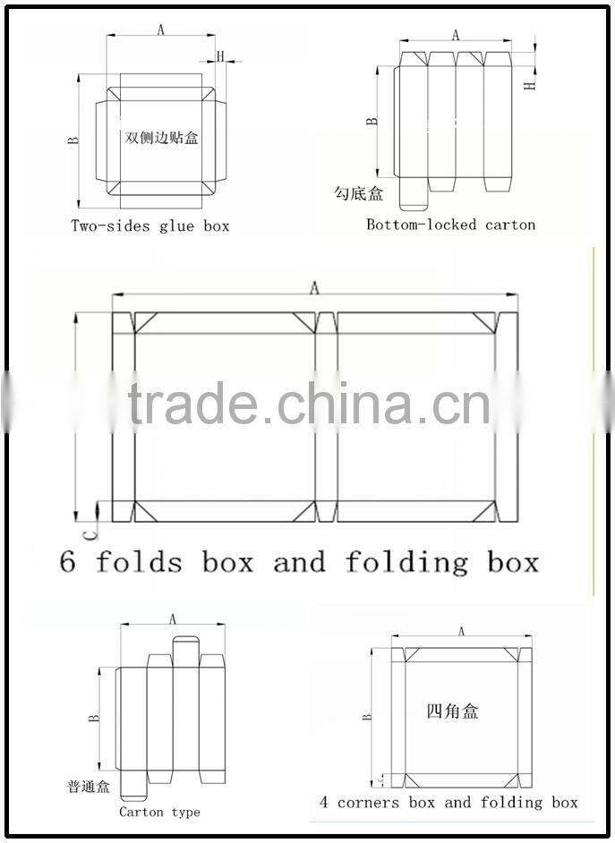 auto parts box packaging naking machine