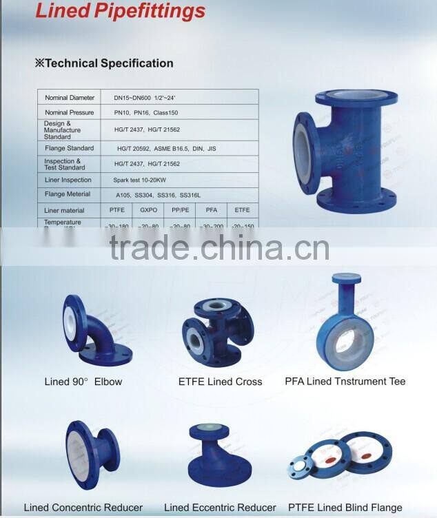 PTFE Lined Reducer eccentric for acid service