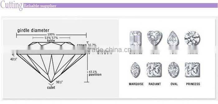 Large Size Oval Synthetic Aquamarine Blue Quartz For Sale