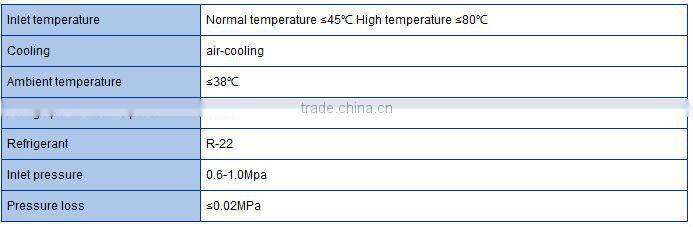 33Nm3/min 7.5hp Normal temperature air-cooling refrigerated air dryer