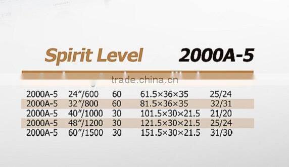 5 bulbs adjustable spirit level