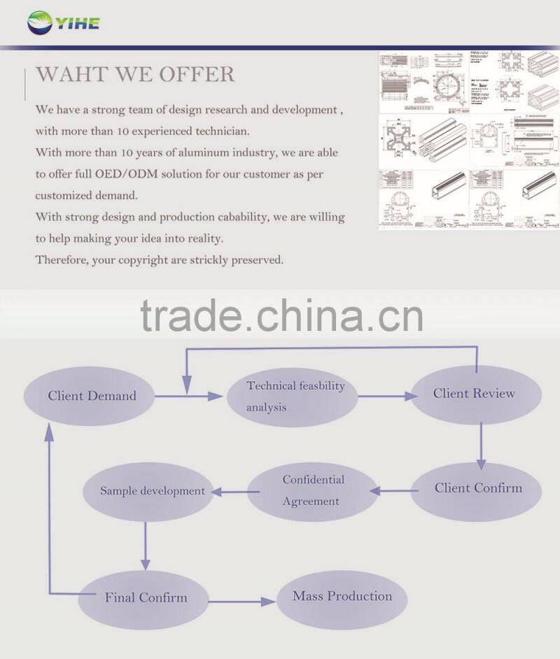 sand blasting aluminum frame for solar panel mounting system